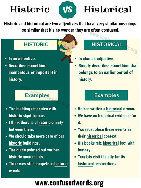 historic vs historical|Historic vs. Historical: How to Choose the Right Word .